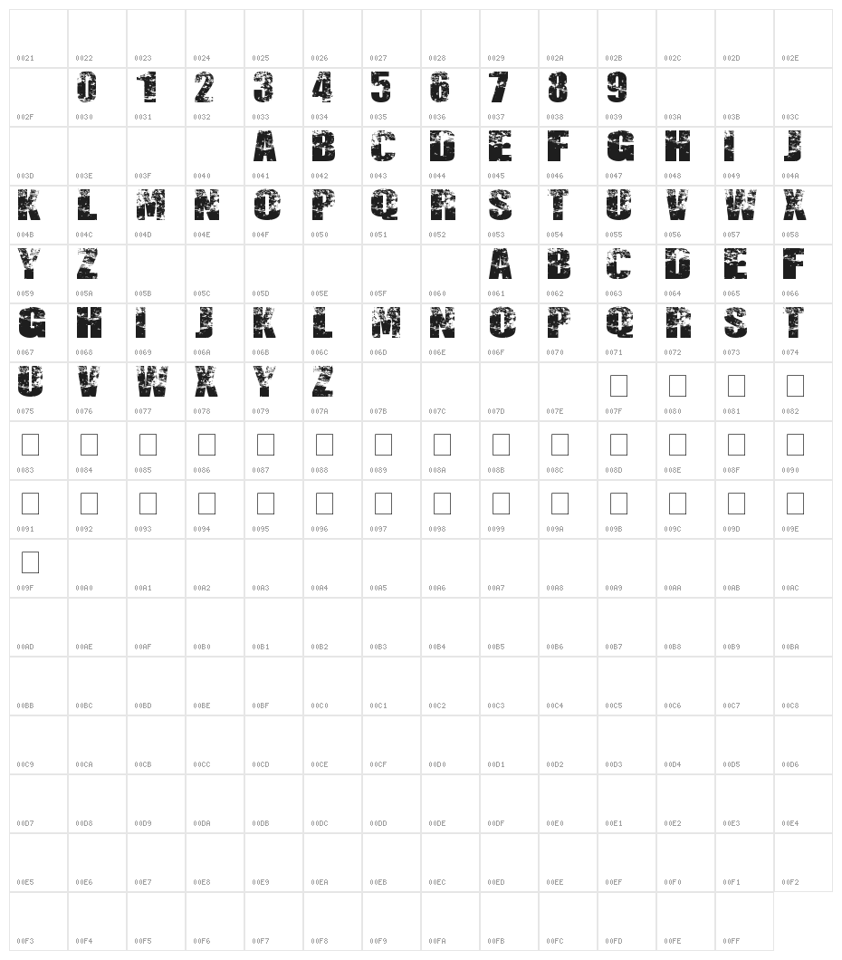 DESTRUCCION Character Map