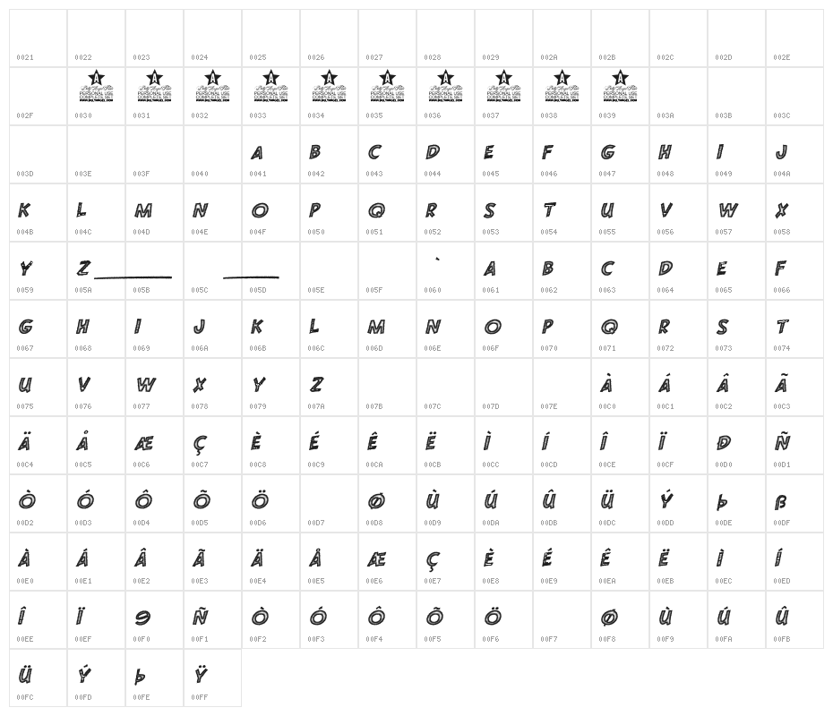 DETUNIZED PERSONAL USE Regular Character Map