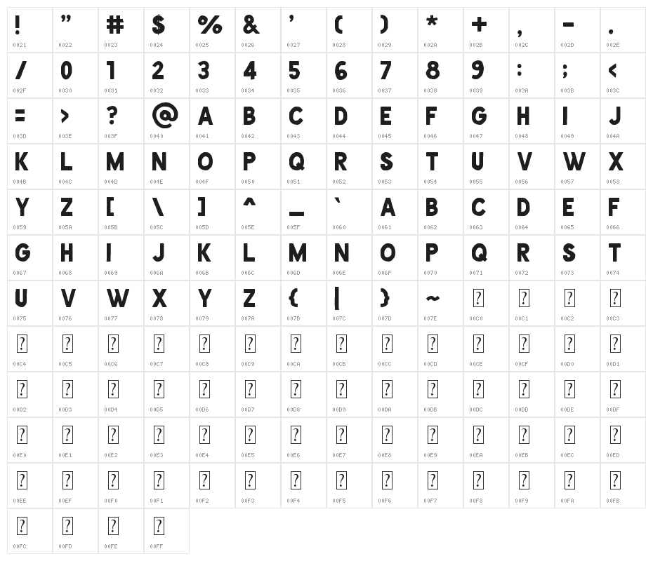 De Facto Zamosc Character Map