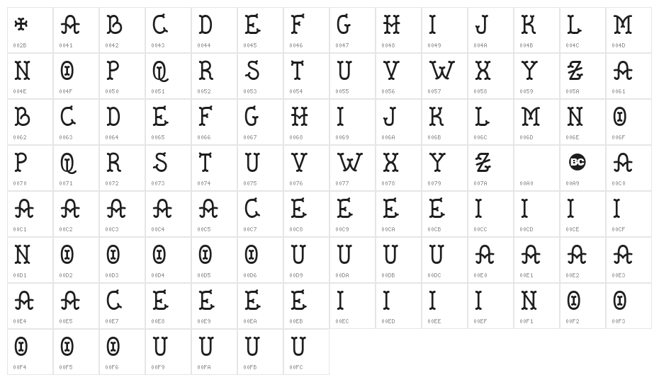 De Flandre Character Map