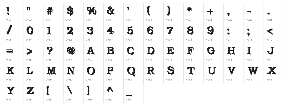 De Futura Character Map