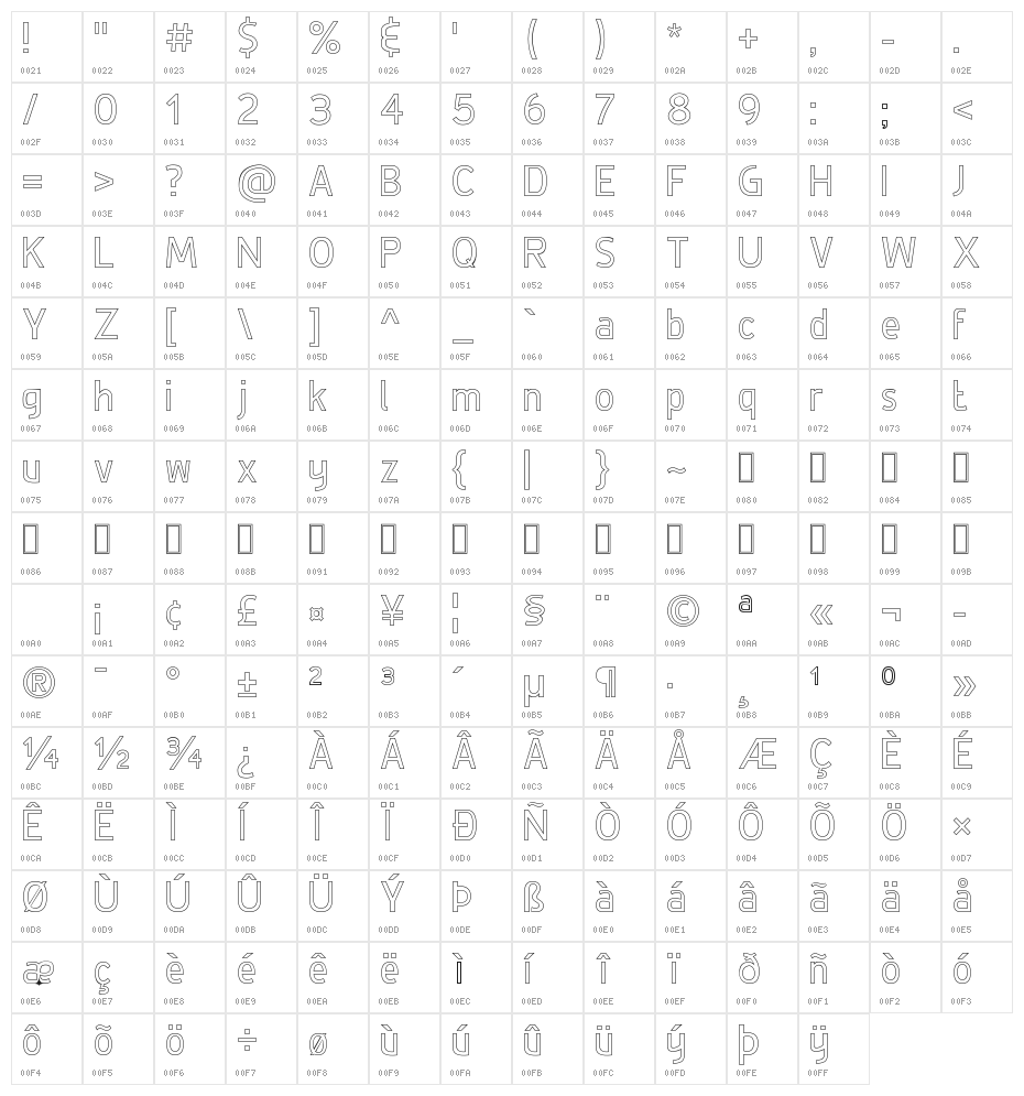 De Luxe Hollow Character Map