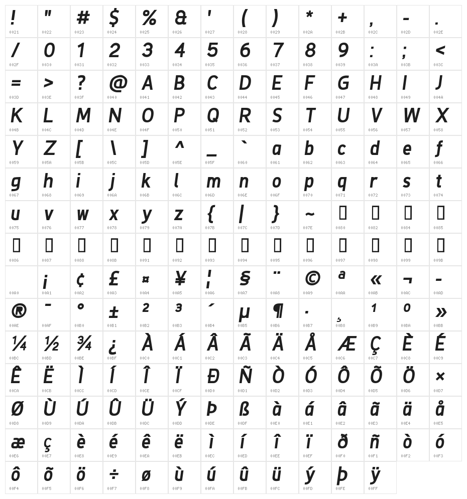 De Luxe Next Bold Italic Character Map