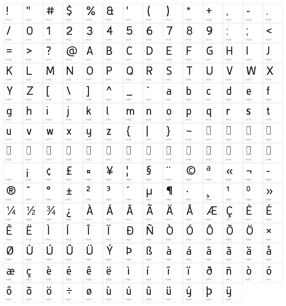 De Luxe Next Character Map