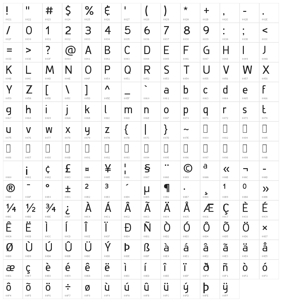 De Luxe Character Map
