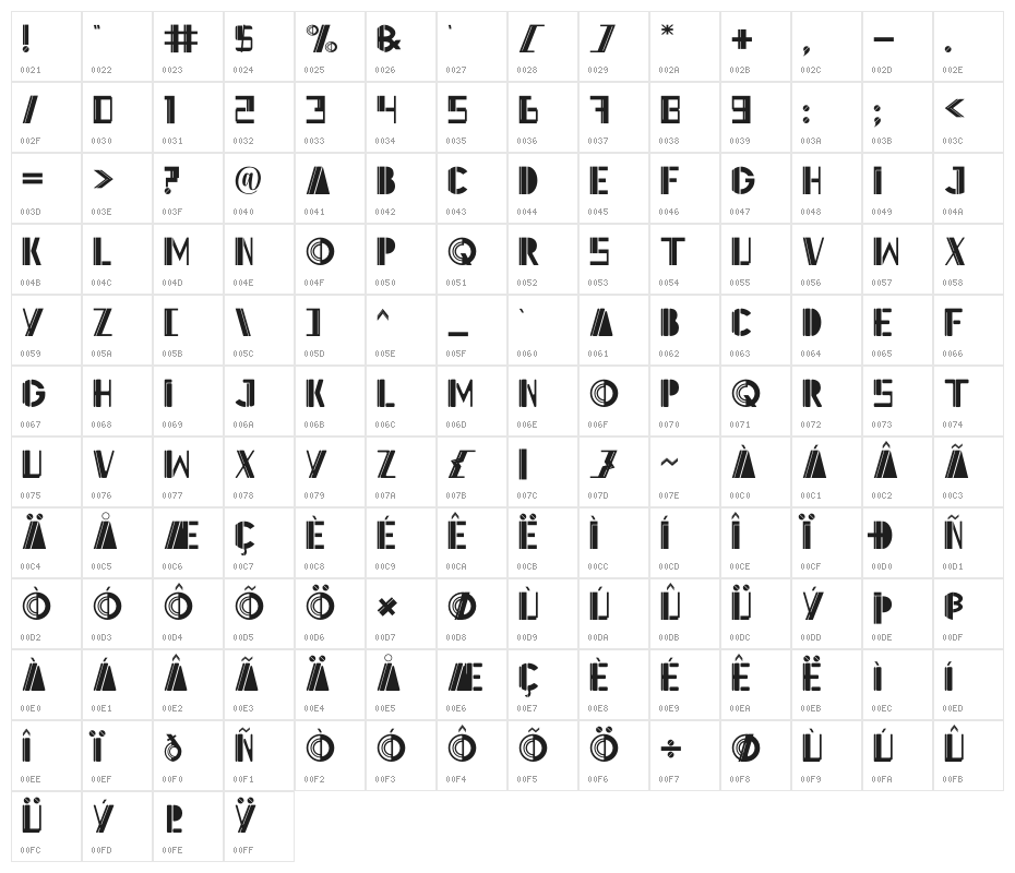 De Oranje Character Map