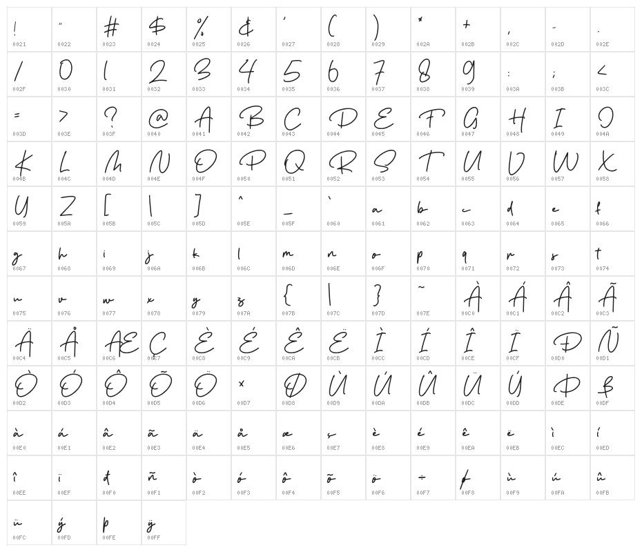 De Orleans Character Map