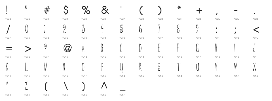 De Regular ttnorm Character Map