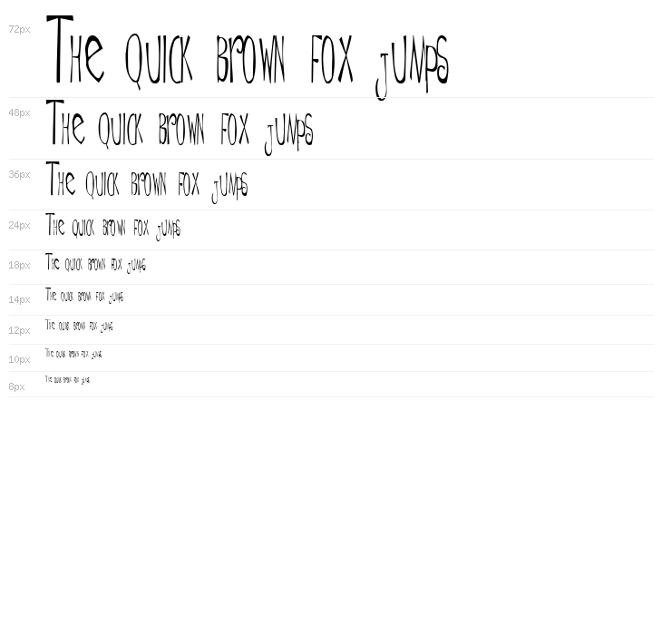 De Regular ttnorm Waterfall