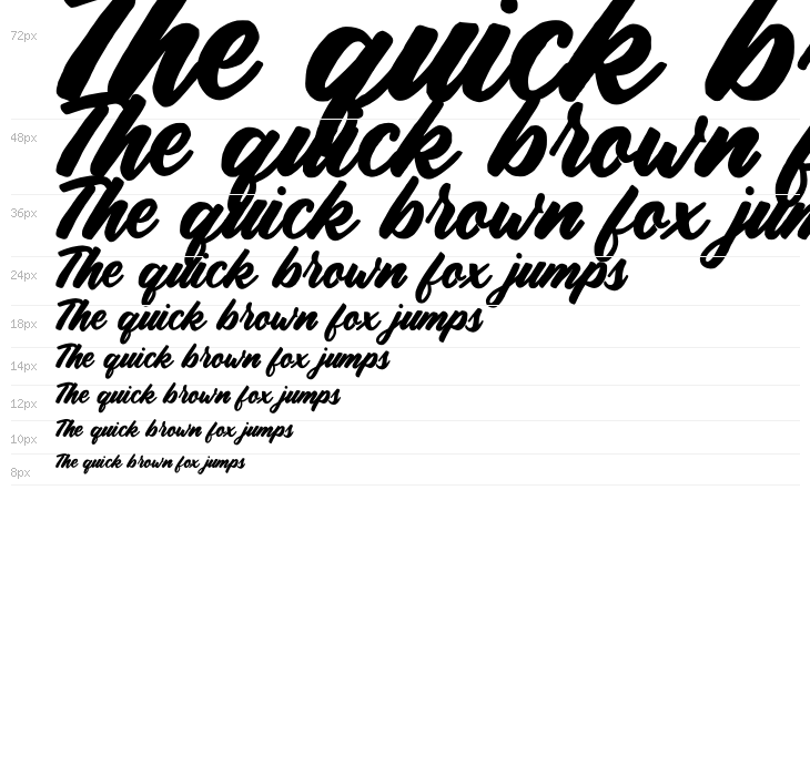 De Sandey Demo Reg Waterfall