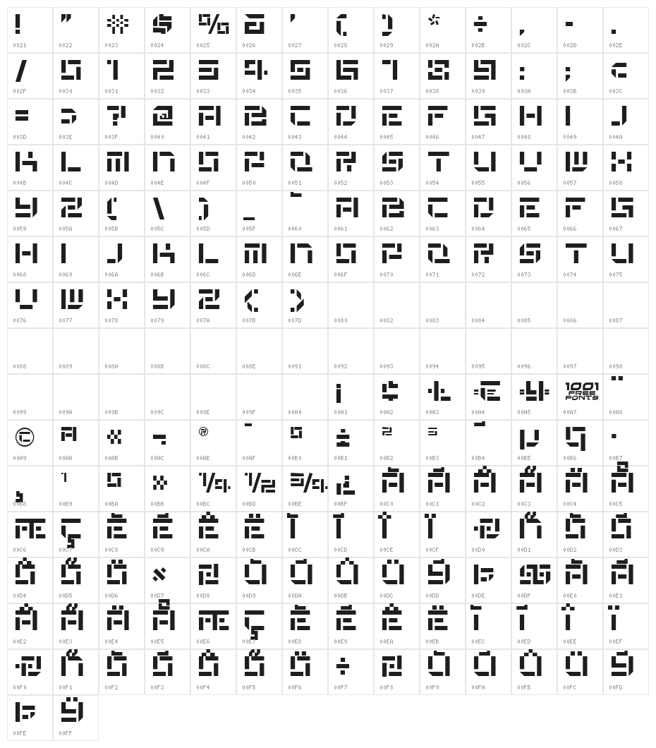 De Stencil NF Character Map