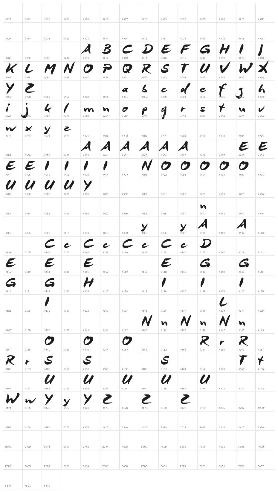 DeBorstel Character Map