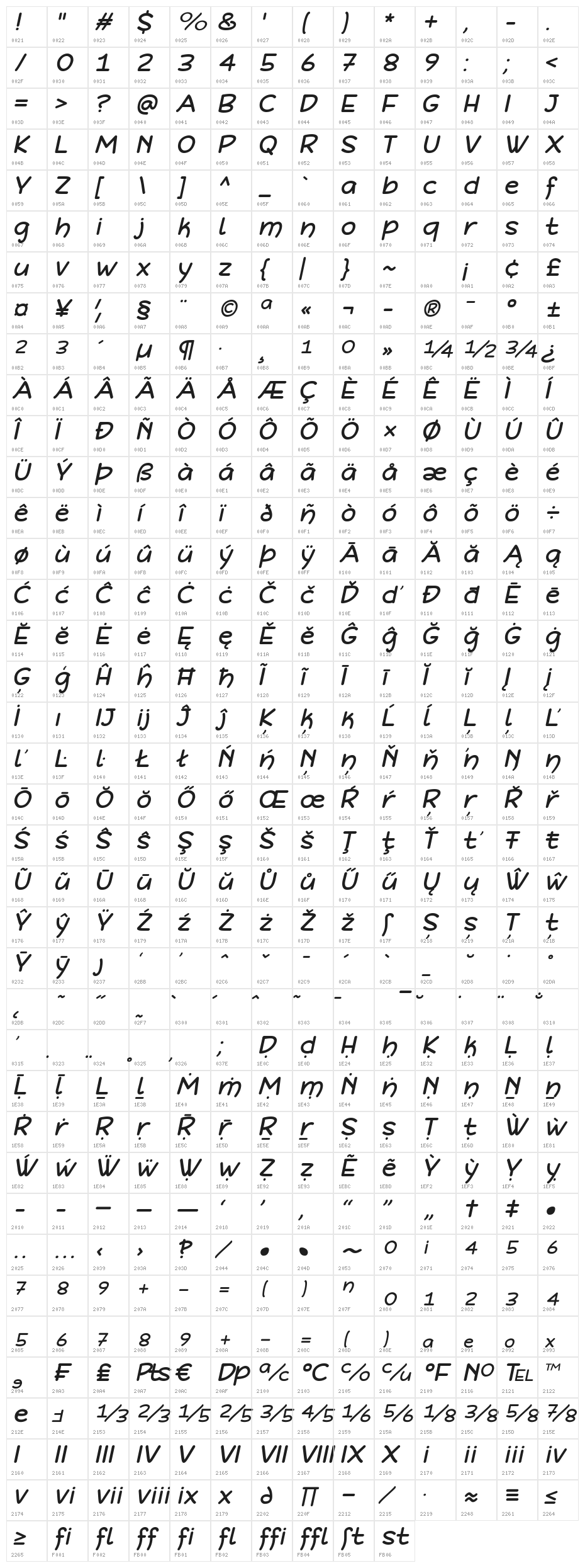 DeFonarts Italic Character Map