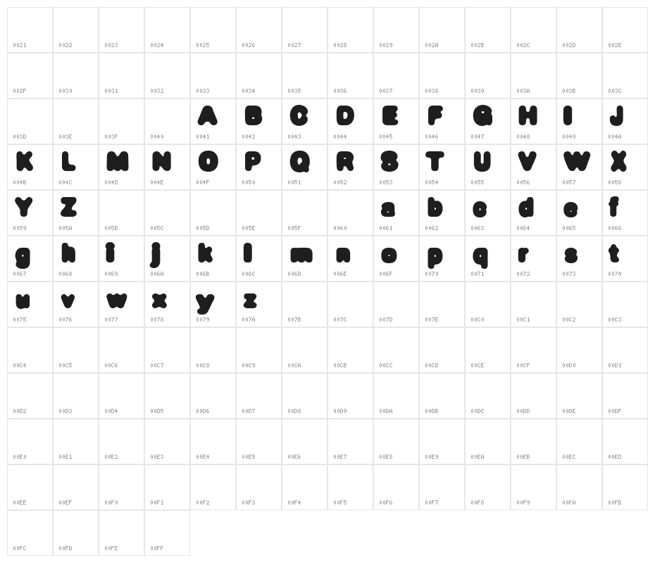 DeFonte Reduced Gros Character Map