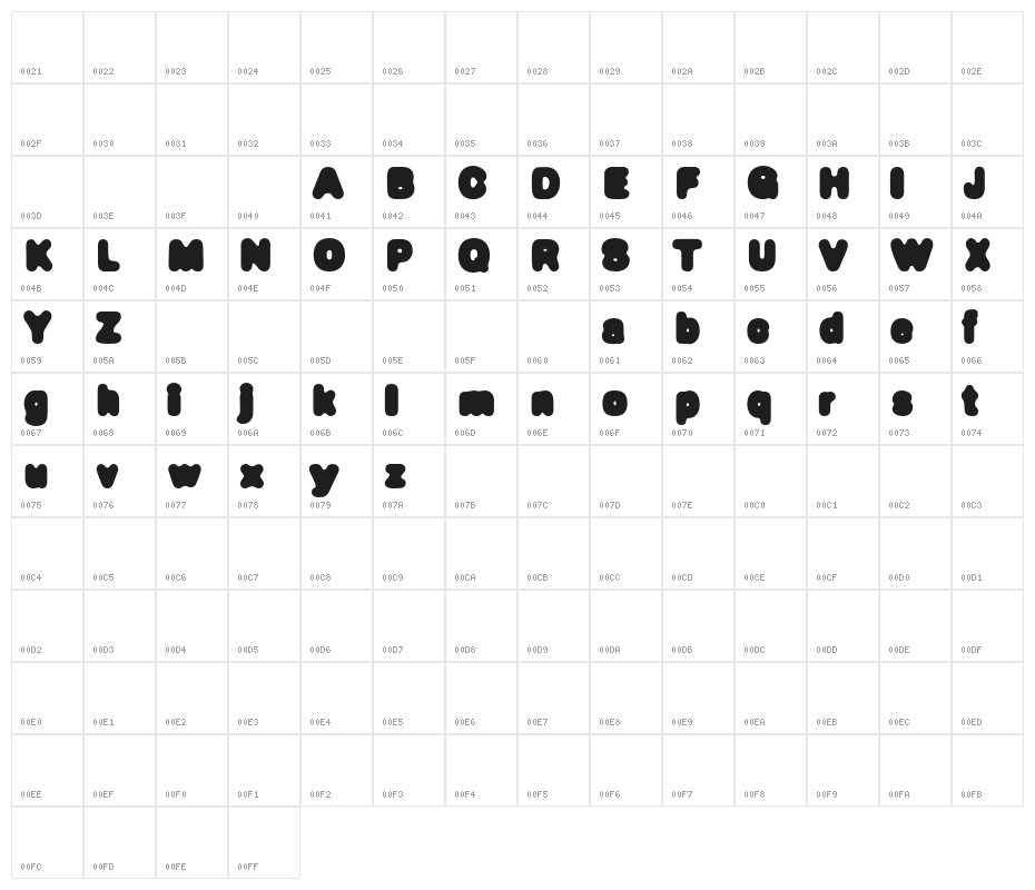 DeFonte Reduced Gros Character Map