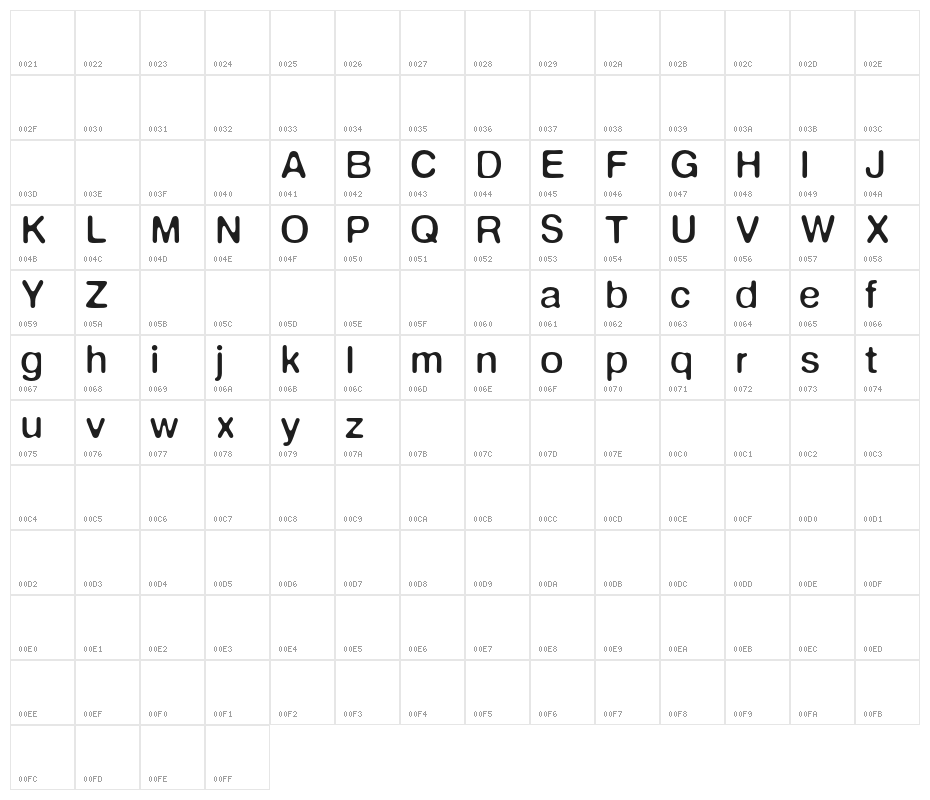 DeFonte Reduced Normale Character Map