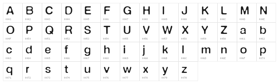 DeFonte Reduced Normale Character Map