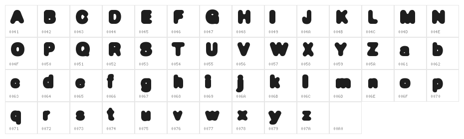 DeFonteGros Character Map