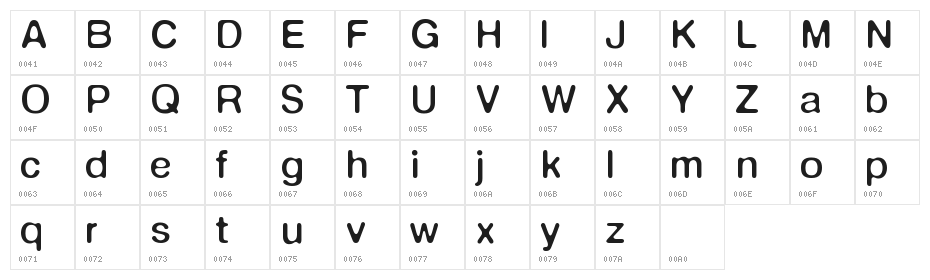 DeFonteNormale Character Map
