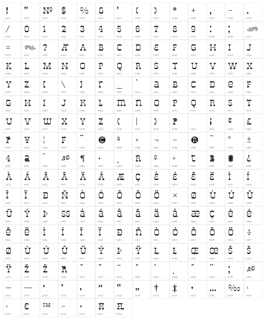 DeLouisville-Bold Character Map
