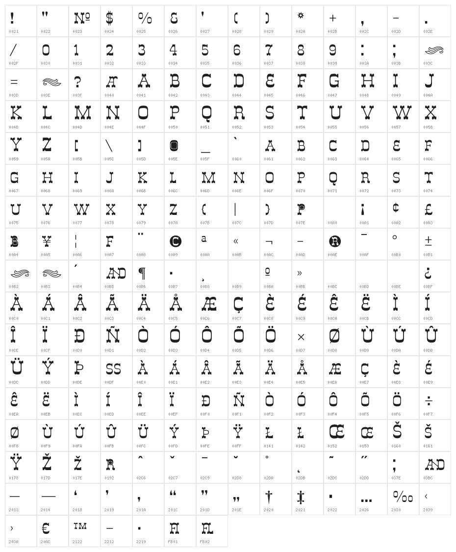 DeLouisvilleSmallCaps Character Map
