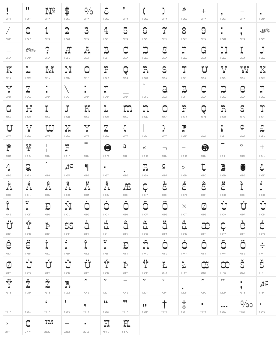 DeLouisville Character Map