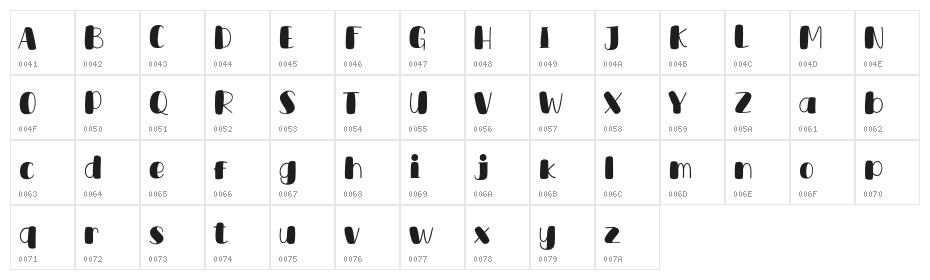 DeLumaryDemo Character Map