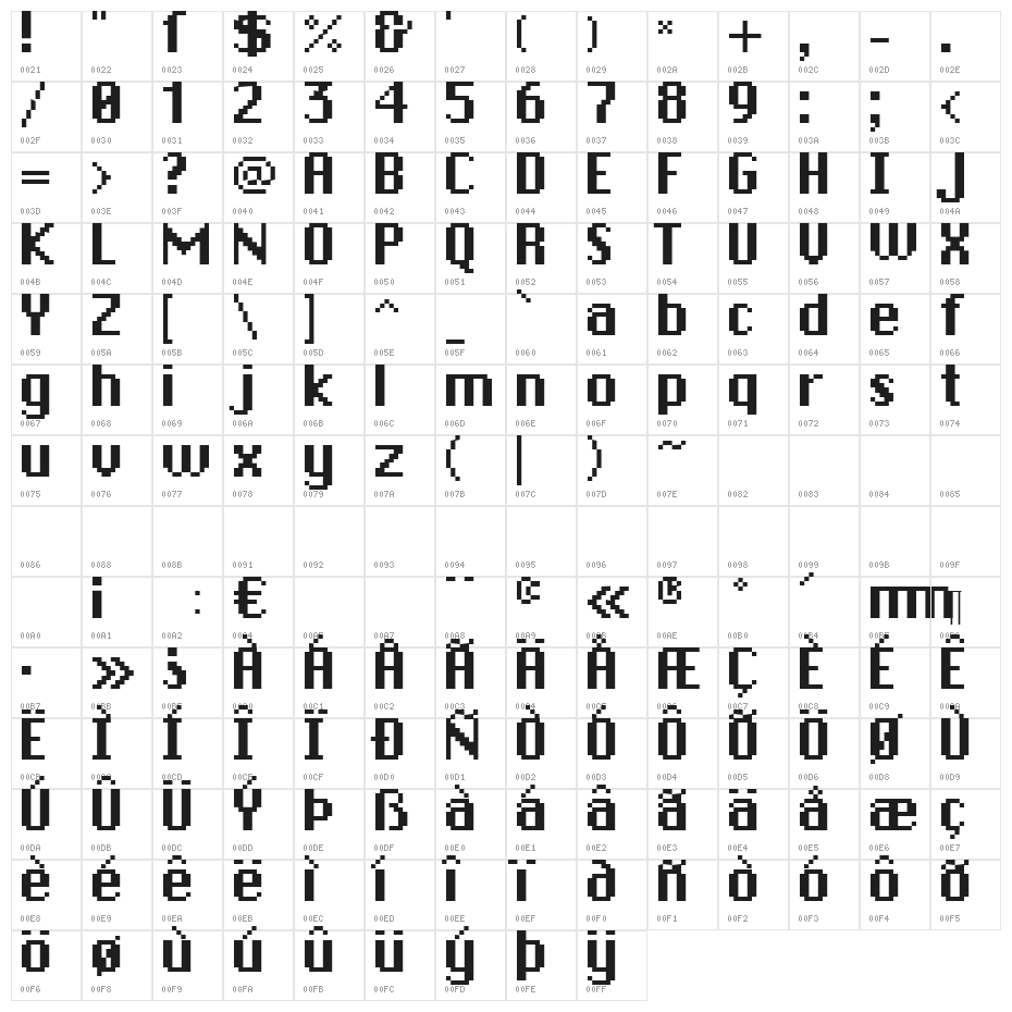 DePixel Bold Character Map