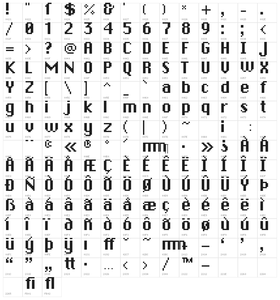 DePixel-Bold Character Map