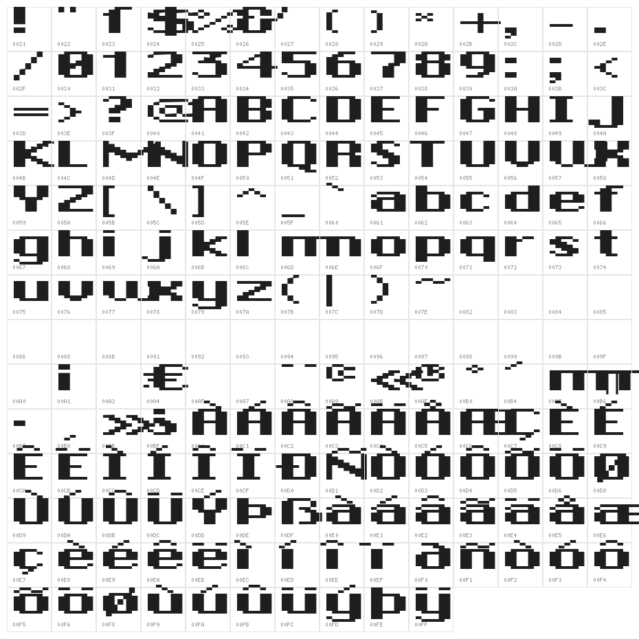 DePixel BreitFett Character Map