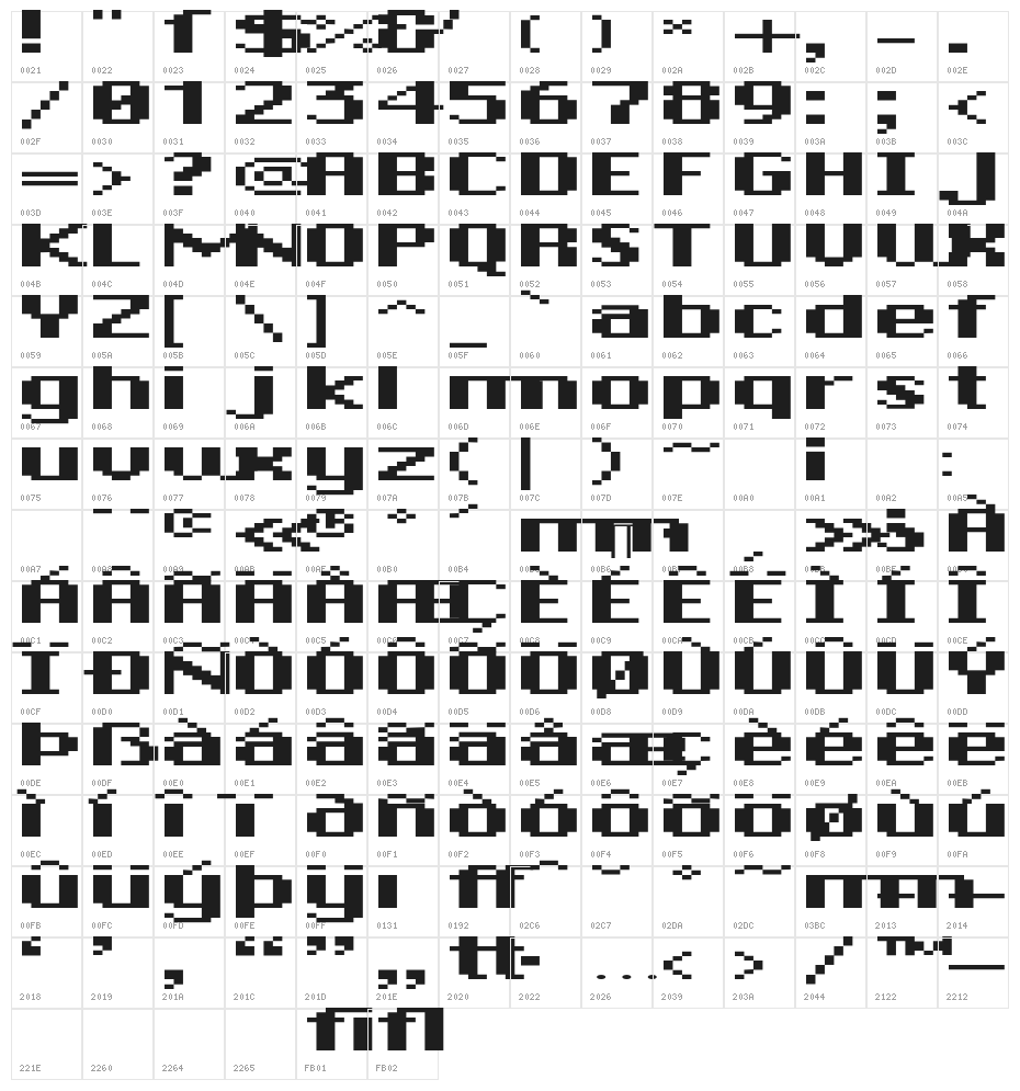 DePixel-BreitFett Character Map