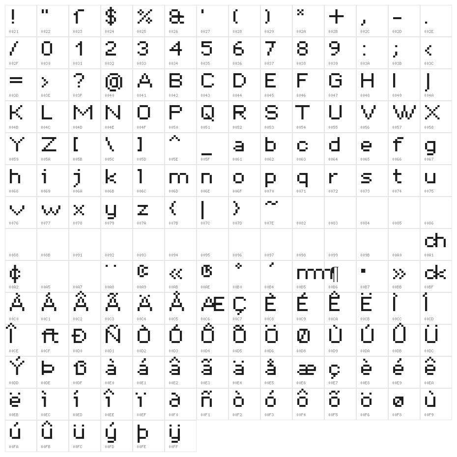 DePixel Breit Character Map