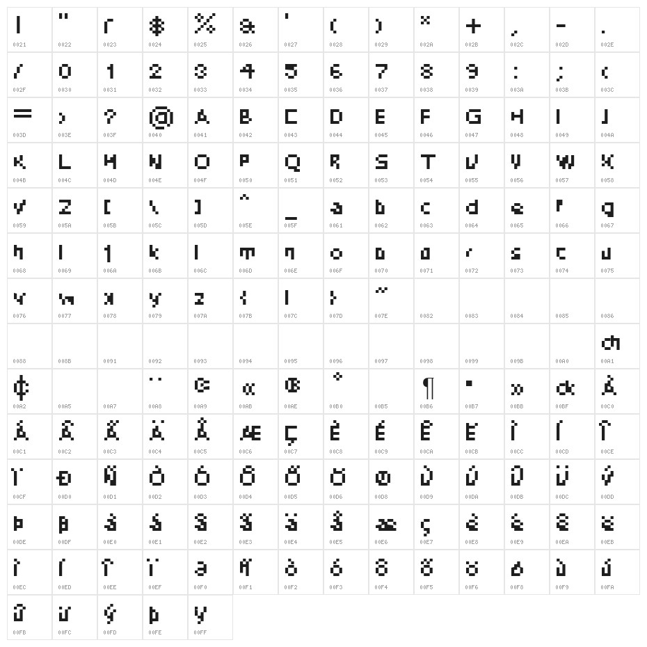 DePixel Illegible Character Map
