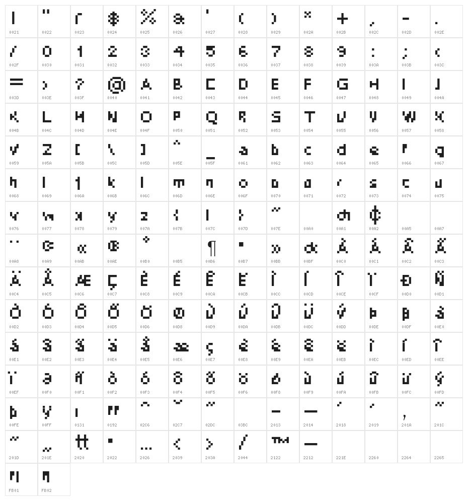 DePixel-Illegible Character Map