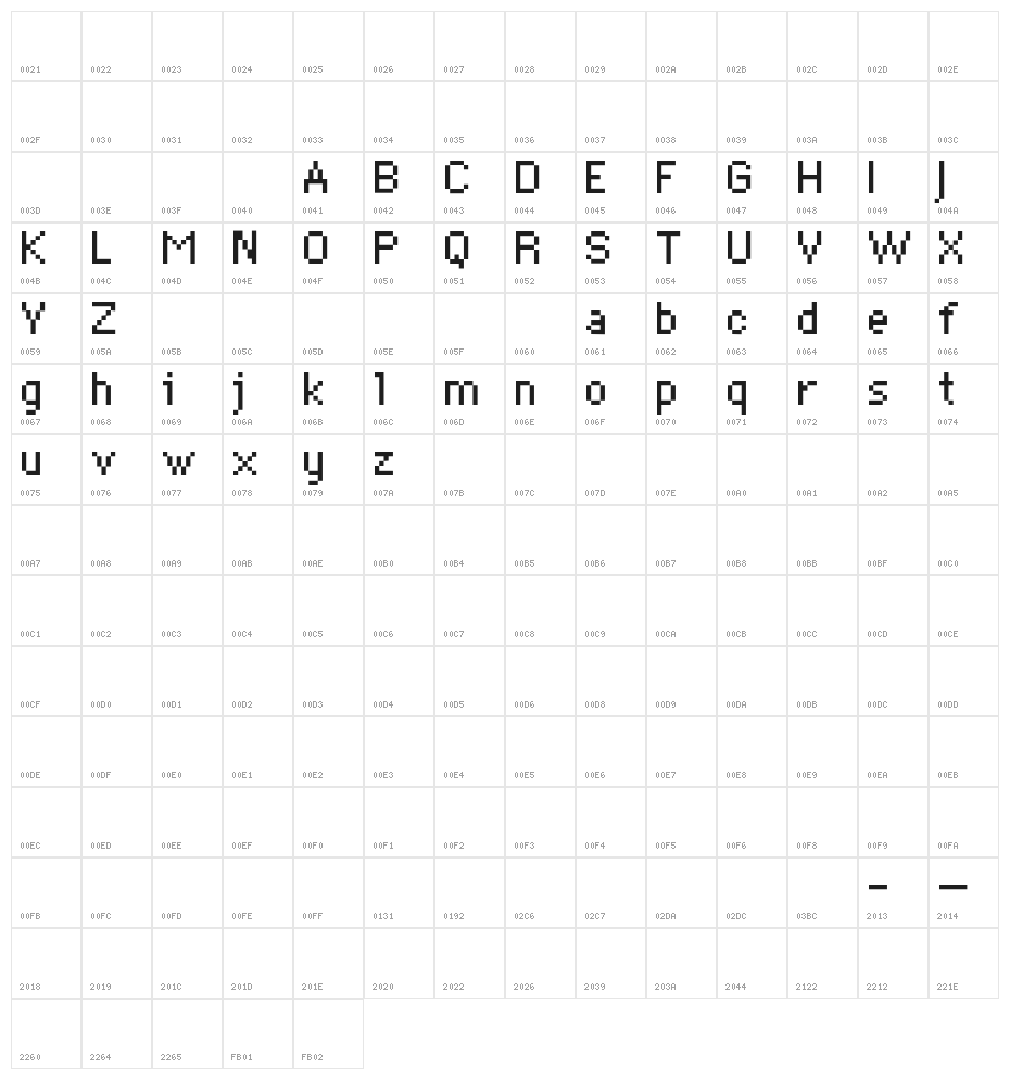 DePixel-Kleinreduced Character Map