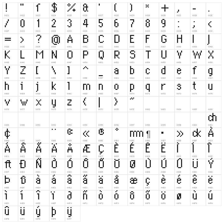 DePixel Schmal Character Map