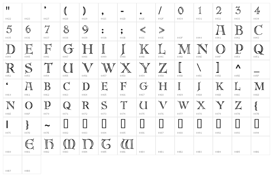 DeRoos Caps Character Map