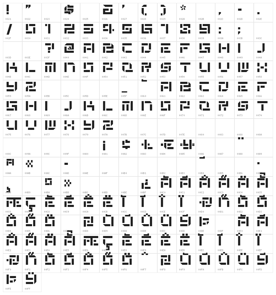 DeStencilNF Character Map