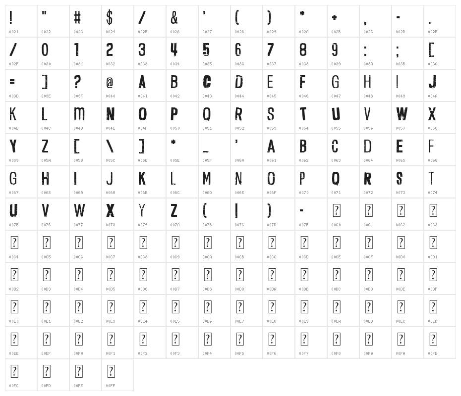 Deacon Flock Character Map