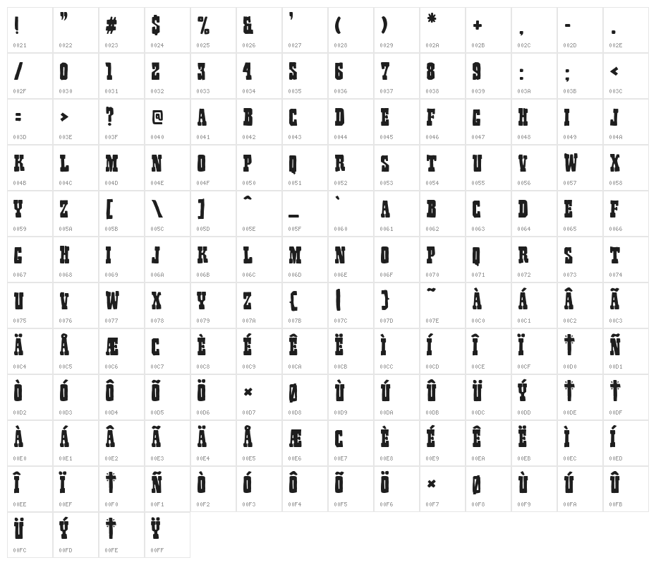 Dead Again Character Map