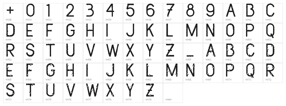 Dead Bear - Personal Use Character Map