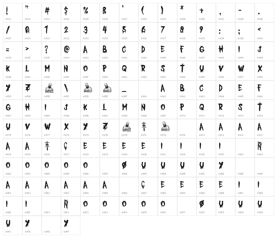Dead City Club Character Map