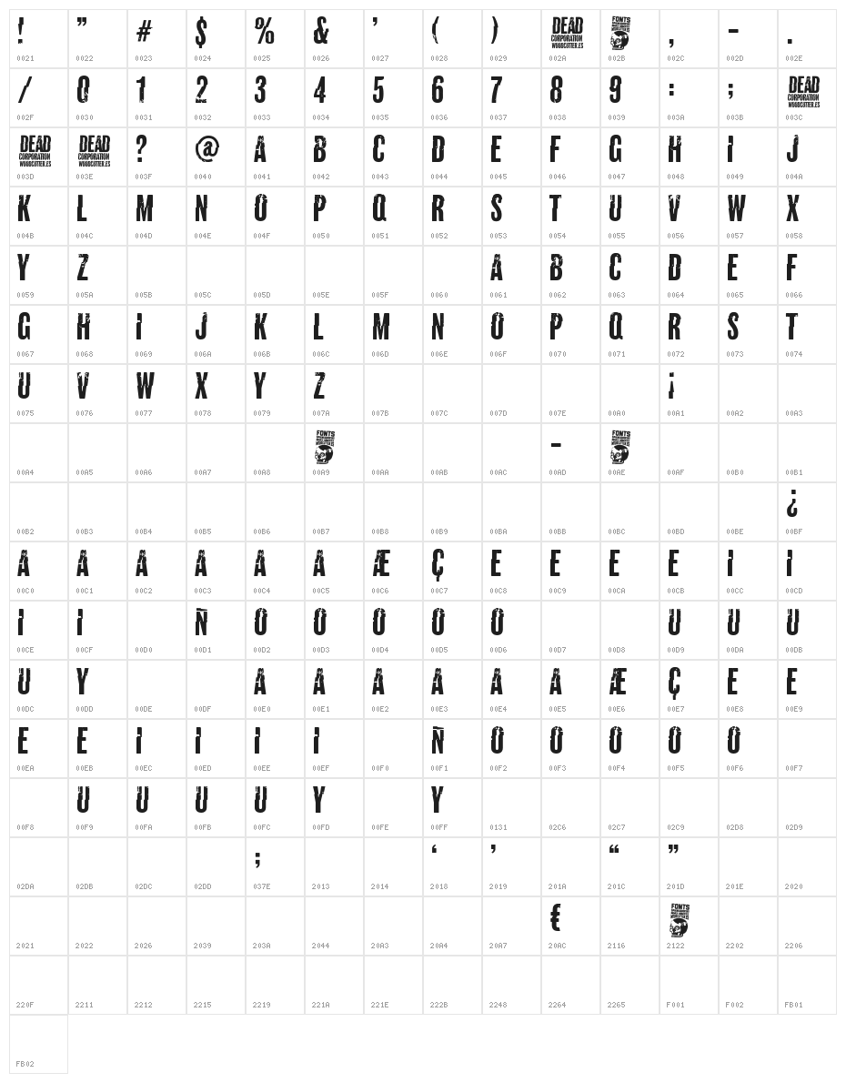 Dead Corporation Character Map