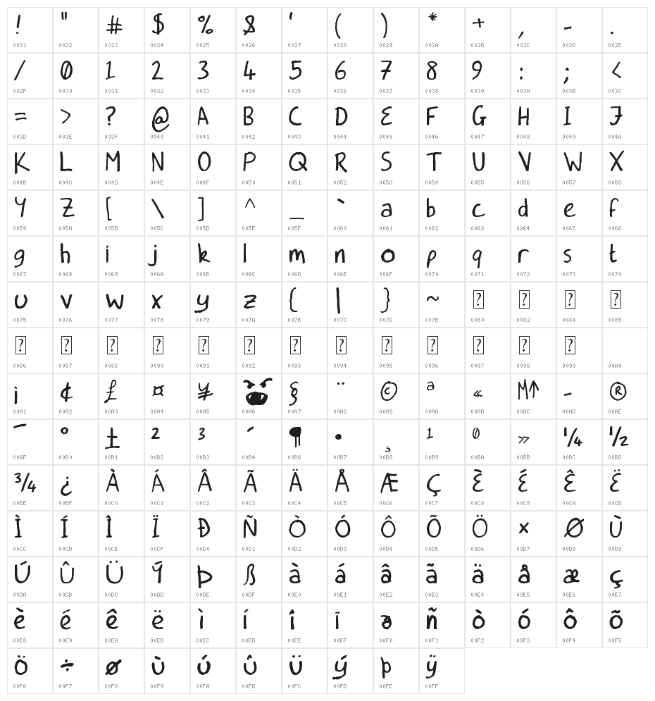 Dead Ends Character Map