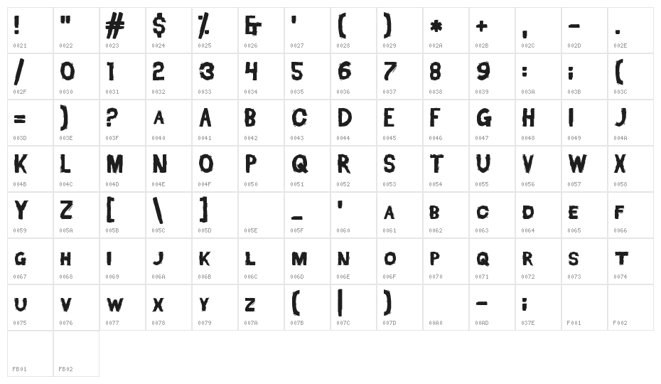 Dead Font Walking Character Map