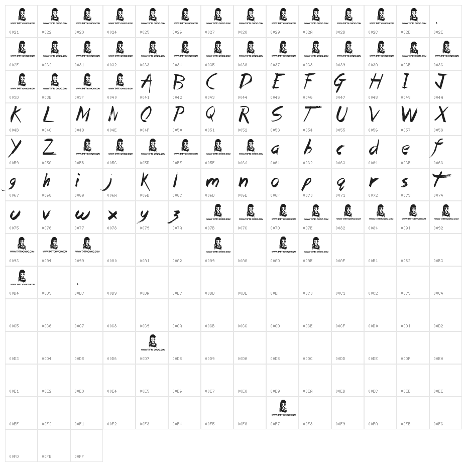 Dead Island Character Map