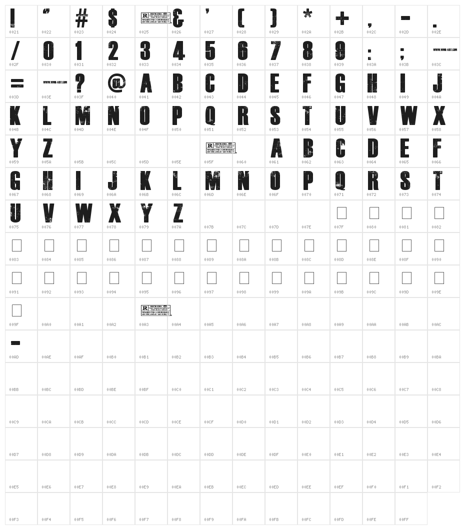 Dead Kansas Character Map