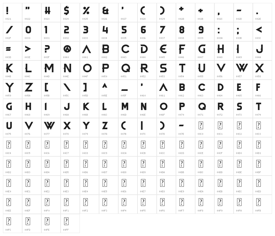 Dead Revolution Character Map
