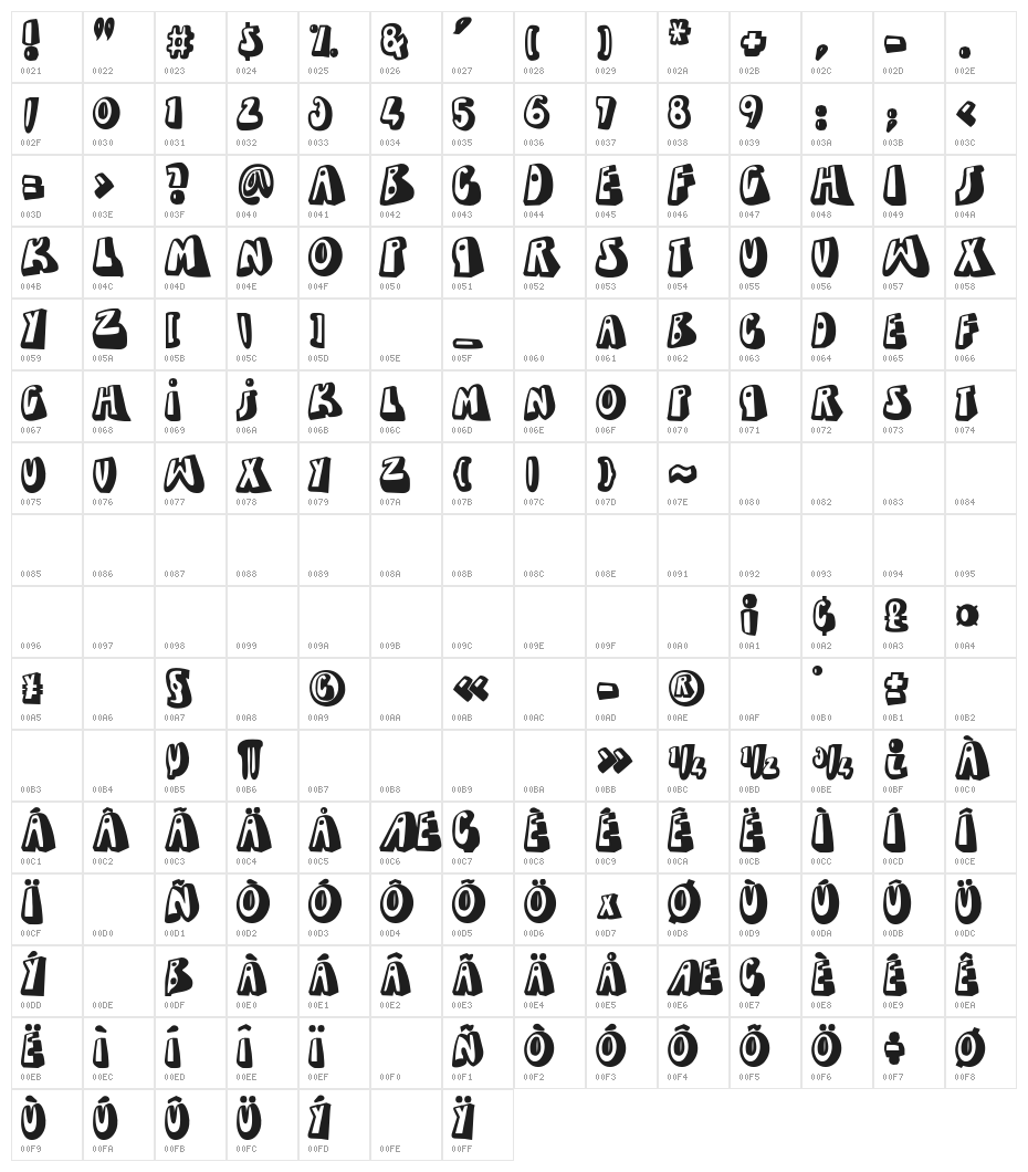 Dead Wallace Character Map