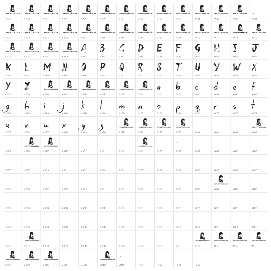 Dead Wood Character Map